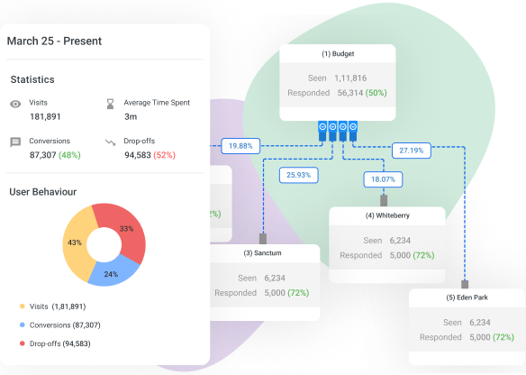 feature-4-user-flow-analytics