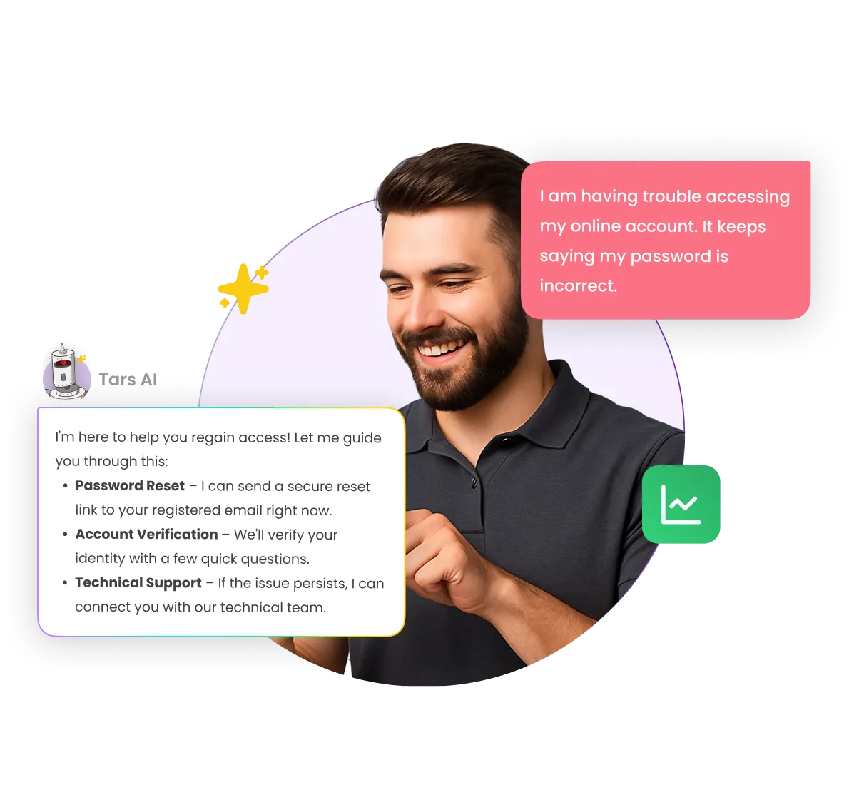 AI Agents for your customers